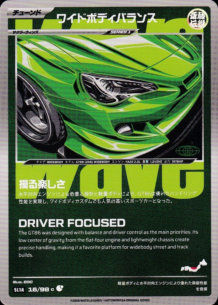 Wide Body Balance
